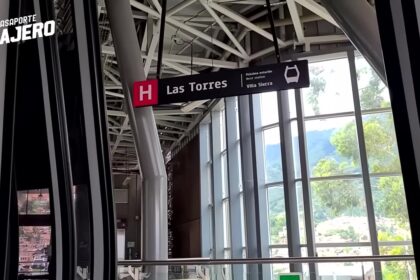Medellín Travel Guide: Top Things to Do and See