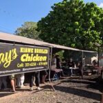 Best Places to Visit in Hawaii: Islands, Views and Air Tours